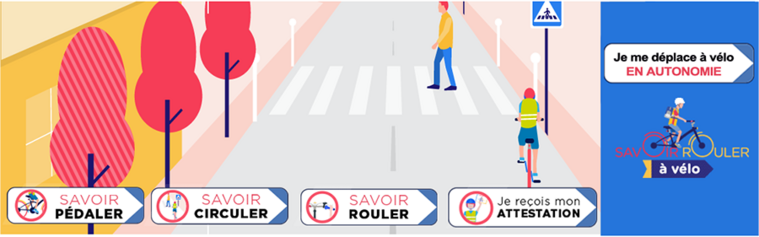 affiche savoir rouler à vélo